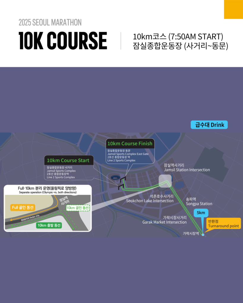 10km